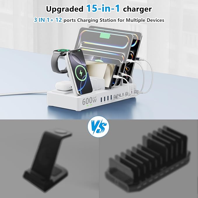 600w Charging Station for Multiple Devices, 15 in 1 Wireless Charging Station for Apple, Dual 100w USB C Tablet Charging Station for MacBook,iPhone,iPad,Tablet (White)