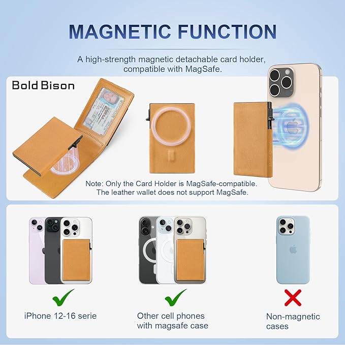 Magnetic Wallet with Card Holder for Iphone12~16, Slim & Minimalist Air tag Wallet with RFID Blocking Card Holder, Genuine Leather, Stretch Front Pocket (Vivid Yellow)