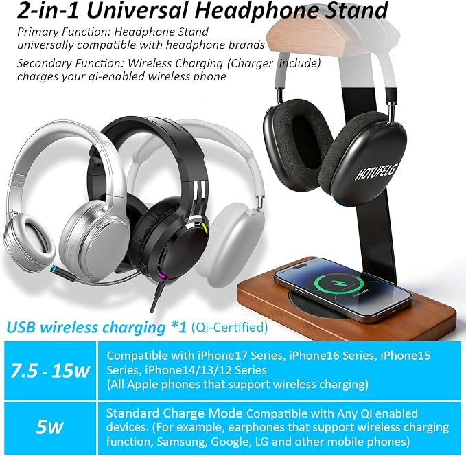 Solid Wooden Headphone Holder with Qi Wireless Charging Pad,Heavy Duty Wood Universal Headset Stand Compatible with Airpods Max,Bose,Razer,AKG,Equipment Accessories for Walnut Desk,Gift Choice