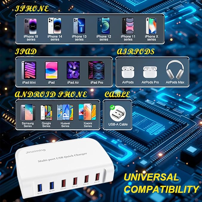 USB Fast Charger, 6-Port Portable Charging Station, Suitable for Various Devices, Compatible with iPhone, iPad, Samsung, Google, Xiaomi, Huawei and Other USB Charging Devices