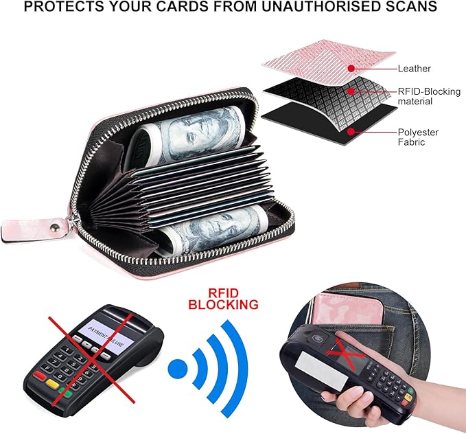 EcoVision Credit Card Holder RFID Card Case Wallet, Small Accordion Zipper Card Case Holder, Card Organizer Case for Women Men
