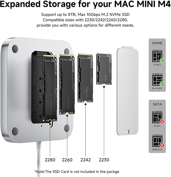 Minisopuru MINI218B MAX Mac mini M4 Dock with 4K@60 HDMI, 8TB M.2 NVMe SSD Enclosure,10Gbps USB C/A Mac mini M4 Hub, TF& SD, 2X USB A 2.0, Audio, Aluminum Vertical Stand for Mac mini M4/M4 Pro 2024