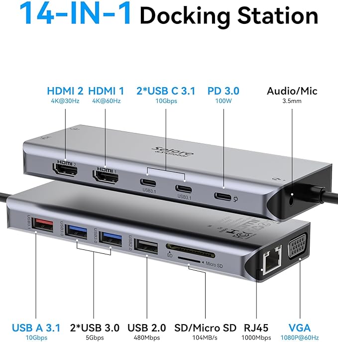 Selore USB C Docking Station Dual Monitor,Laptop Docking Station,14 in 1 Docking Station 3 Monitors with 2 HDMI,VGA,10G USB A/C,100W PD,6 USB A/C Ports,USB C Hub Multiport Adapter for Windows Laptops