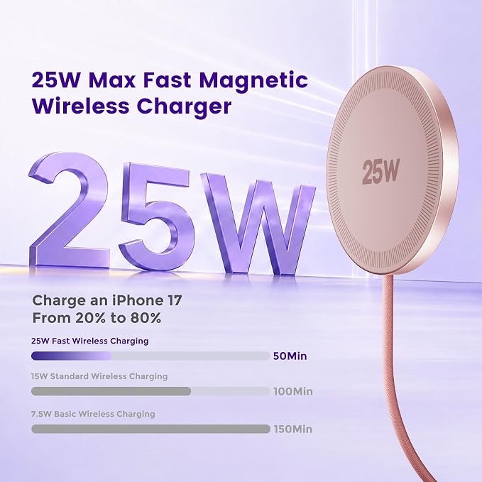 25W Magnetic Wireless Charger: Fast Charging Pad for iPhone 17 16 15 14 13 12 Pro Max, Samsung Galaxy S26 S25, Google Pixel 10, AirPods-Slim Portable for Travel Bedside Office-Pink 2 Pack