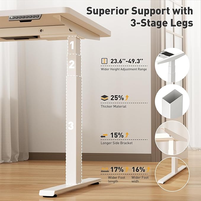 Dual Motor 3-Stage Electric Standing Desk Frame, 242 lbs Load Capacity, 32mm/s Speed, Height Adjustable Sit Stand Desk, Ultra Stable Ergonomic Home Office Workstation White