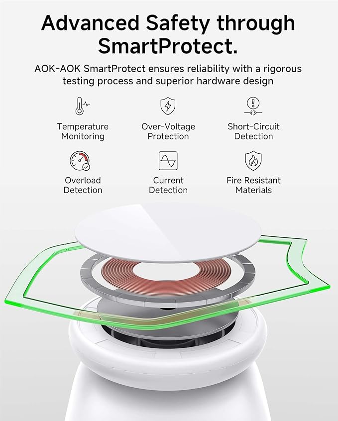 Foldable Wireless Charging Station, 15W Magnetic Fast Charger Stand for iPhone 17 16 15 14 13 12 Pro Max&Apple Watch&Airpods, 2-in-1 Charger for Home/Office/Travel(30W Adapter Included)