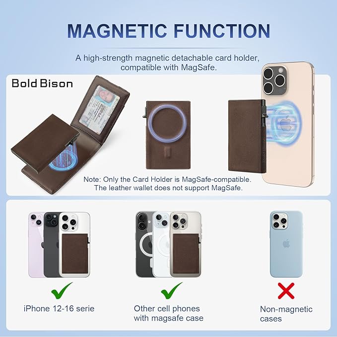 Magnetic Wallet with Card Holder for Iphone12~16, Slim & Minimalist Airtag Wallet with RFID Blocking Card Holder, Genuine Leather, Stretch Front Pocket (Coffee Brown)