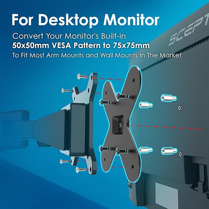 Kado Wall Mount Arm Mount 50x50mm to 75x75mm Adapter Bracket Plate, Mounting Pattern Converter Universal for Monitors, TVs, Mini PCs and Sceptre Displays