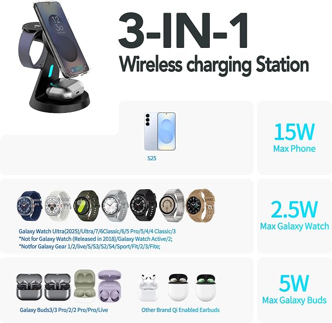 for Samsung Galaxy S25 Dedicated Magnetic Charging Kit，3 in 1 Charging Station Compatible with MagSafe Samsung Charger for Watch Charger Stand for Galaxy Watch Ultra 8 7, for Buds