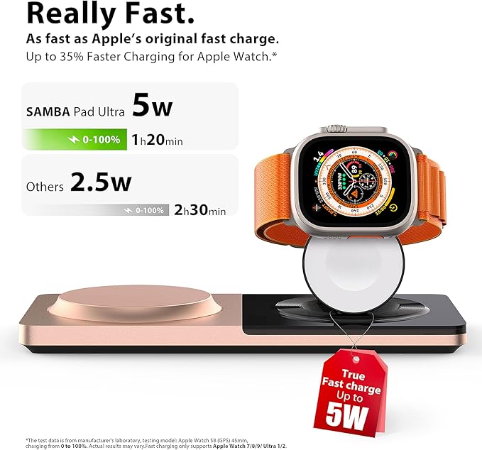 3 in 1 Charging Station for Apple Devices: Mag-Safe Charger Stand Fast Charging, Wireless Charger for iPhone 17 Air 16 15 14 13 12 Series, Apple Watch Series 1-9/Ultra, AirPods Pro (Golden)