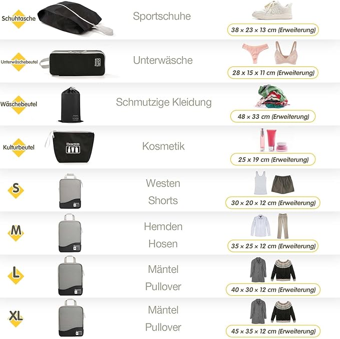 Compression Packing Cubes 8 Set, Dual Zipper Compression Packing Cubes for Travel, See-Through Mesh Packing Bags for Suitcases, Packing Cube with Shoe Bag (Black)