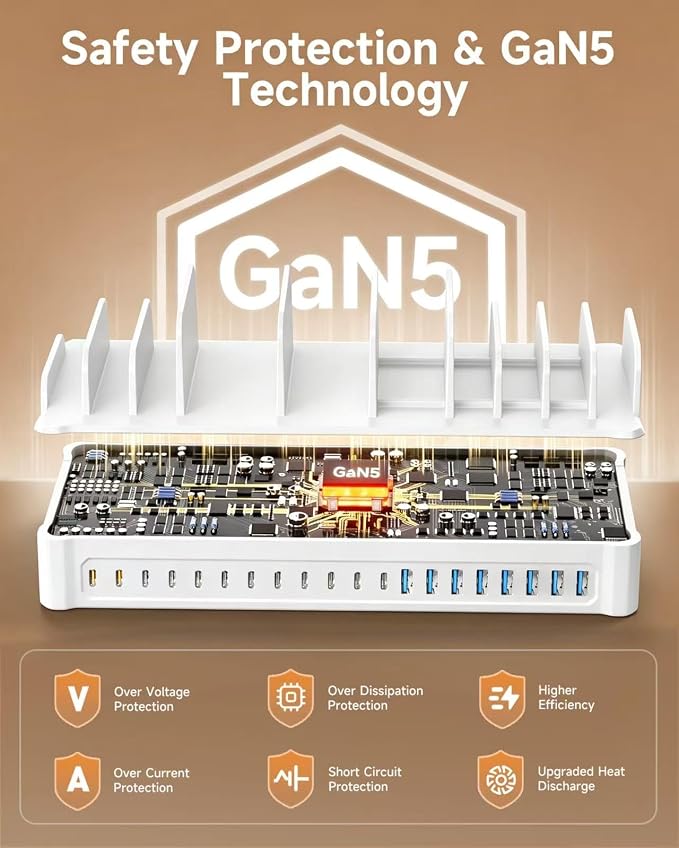 20-Port 600W Charging Station for Multiple Devices, Dual 65W GaN5 Multi-device Charging Dock with 10 Cables, Fast Charger Station for Laptop, Beverag Fridg, Phone, Tablet (White)