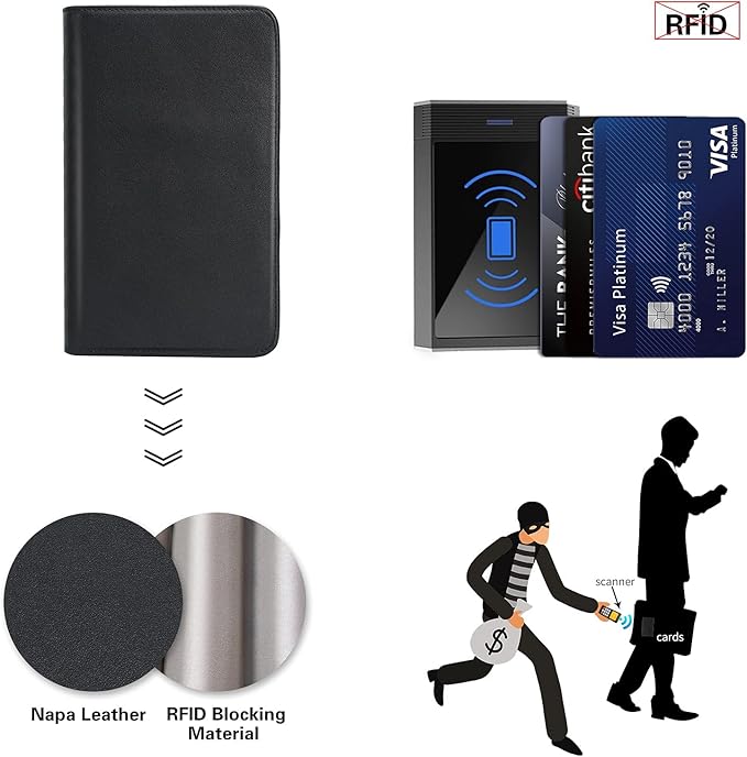 Polare Napa Leather Passport Holder Cover Case for Men RFID Blocking Travel Wallet Holds 4 Passports