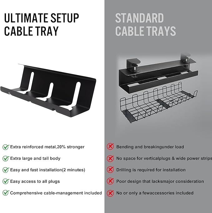 Under Desk Cable Management Tray, Large Metal Cable Organizer for Easy Access, Home Office Screw Mount Desk Cord Organizer and Accessories Storage Rack Shelf, Computer Power Strip Holder, Black 2 Set
