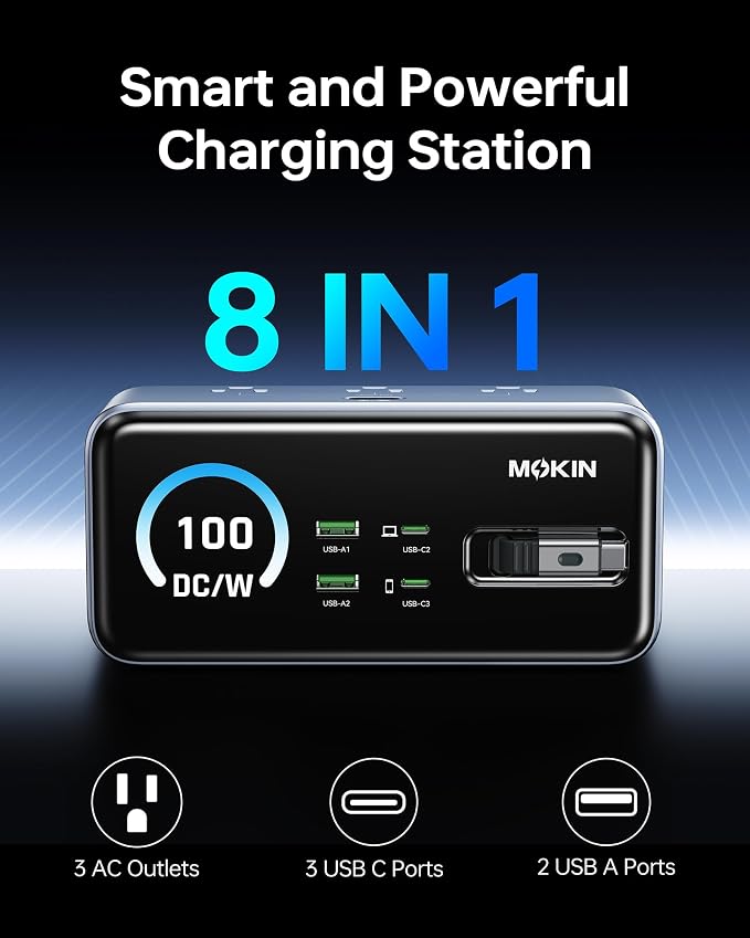 MOKiN 8-in-1 Charging Station, 3 USB-C,2 USB-A,3 AC, GaN Desktop Charger Station with Retractable Cable, 1500J Surge Protector Power Strip for iPhone 17/16,MacBook Pro, Laptop,Gaming Desk Accessories