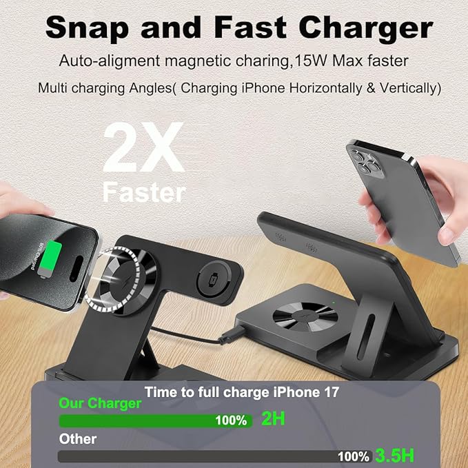 Magnetic 3 in 1 Wireless Charging Station for Magsafe iPhone 12-17 Series, Charging Station for Multiple Devices, Mag-Safe Wireless Charger Stand for Apple Watch Series/Ultra/SE & AirPods 4/3/2/Pro