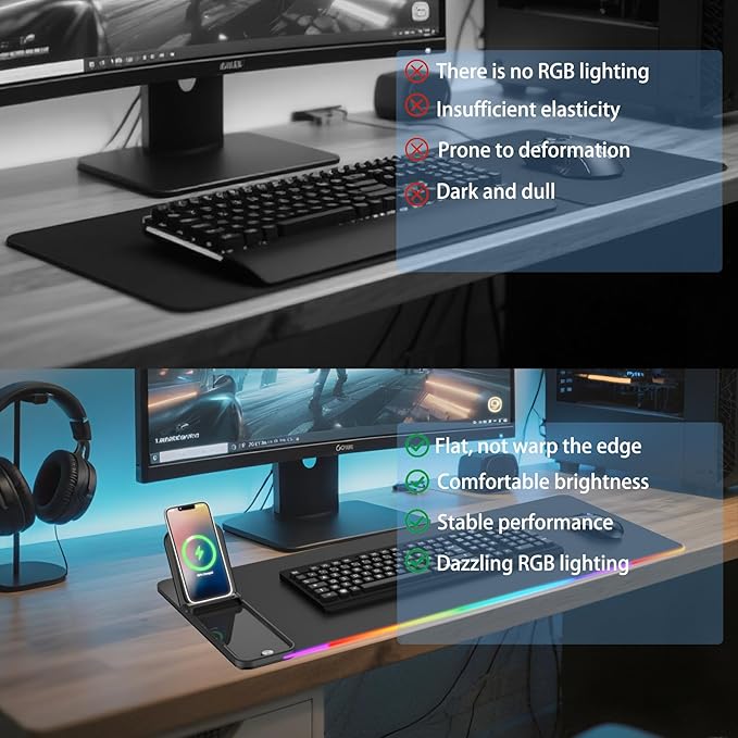 Gifts for Mom Dad &Friends,Wireless Phone Charger with Mouse Pad,RGB Gaming Mouse Pad with Phone Holder, 15W Fast Wireless Charging Desk Mat with Ultra-Smooth Surface for MacBook PC Laptop Computer
