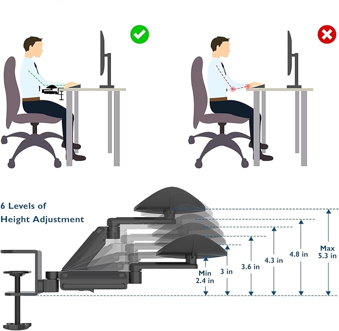 BONTEC Adjustable Arm Rest for Desk, Ergonomic Elbow Rest Pad, 360° Rotating & Extendable Desk Arm Support, Durable Aluminum, Keyboard & Computer Arm Rest Pad, Office & Gaming Desk Accessories