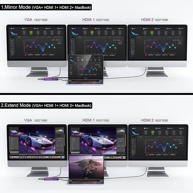 USB Docking Station GIQ USB C HUB USB 3.0 to Dual HDMI VGA Adapter Triple Display USB C Laptop Docking Station Dual Monitor HDMI Splitter Extender Compatible with MacBook M1 M2 M3 M4 M5 USB Dock