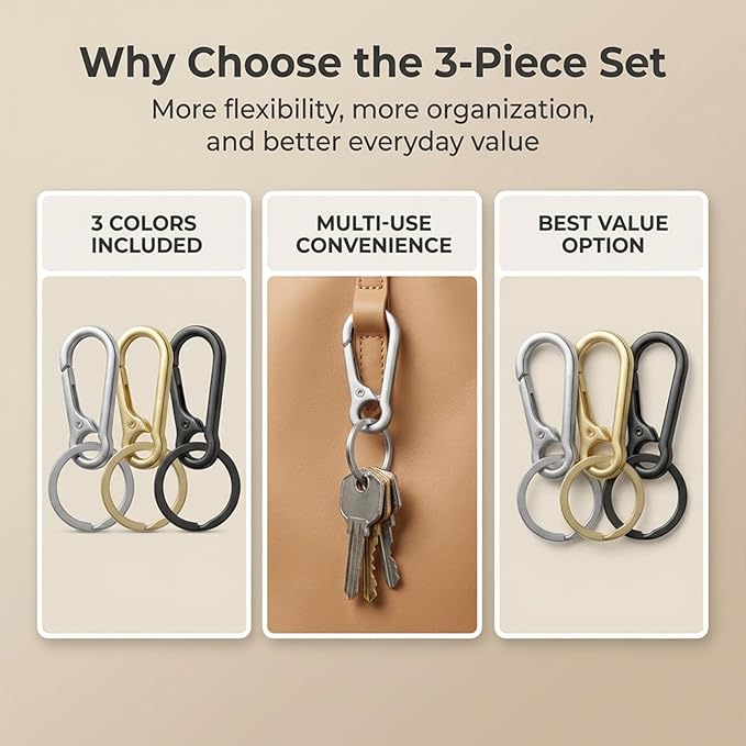 OXIHOUSE&CO- Metal Carabiner Keychain Set, Minimalist Key Ring Clip for Car Keys, Purse, Backpack, Durable for Women Men
