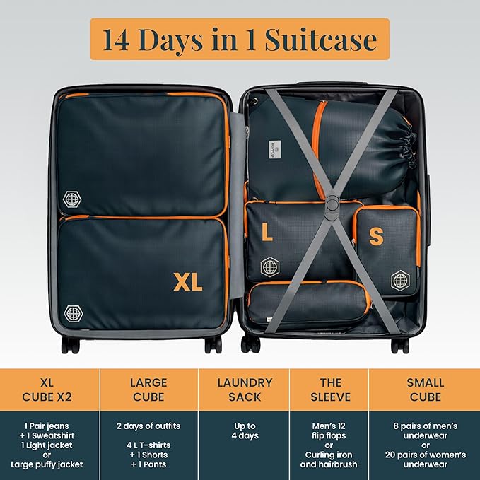 Extra Large Compression Packing Cube 6 Piece Set for Travel and Check Luggage by TRIPPED Travel Gear