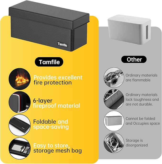 Tamfile Cable Management Box, Fireproof Foldable Cord Organizer and Cover, Heat Resistant Large Power Strip Organizer for TV Wires, Computer and USB Hub with Cable Clips & Reusable Cable Ties (Black)