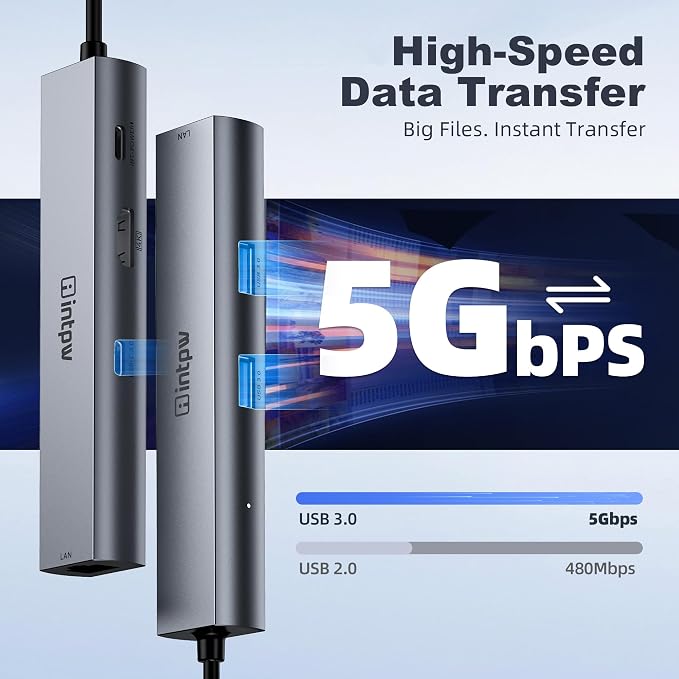 USB C Hub, intpw 6 in 1 USB C Multiport Adapter with 4K@60Hz HDMI, Gigabit Ethernet,100W PD, 5Gbps USB 3.0 Data Transfer, USB C Dongle for MacBook Pro/Air,iPad Pro and More