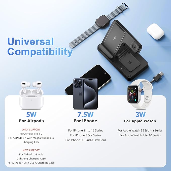 Wireless Charging Station for Apple Devices: 3 in 1 Foldable Qi Compact Case-Friendly Charger Stand for iPhone 17-12 & Apple Watch & AirPods Charging Dock for Travel Home Office Desk Nightstand(Blcak)