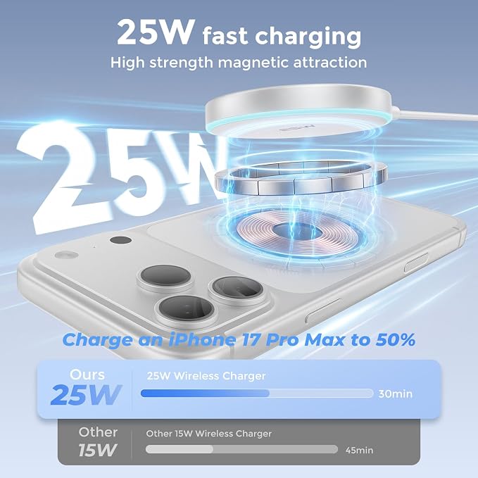 MagSafe Charger 25W Magnetic Wireless Charger Fast Charging Pad with 30W Adapter&4.2FT Type C Cable Compatible with iPhone 17/16/15/14/13/12 Series & AirPods 4/3/2/Pro