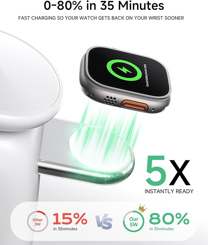 Foldable Wireless Charging Station, 15W Magnetic Fast Charger Stand for iPhone 17 16 15 14 13 12 Pro Max&Apple Watch&Airpods, 2-in-1 Charger for Home/Office/Travel(30W Adapter Included)