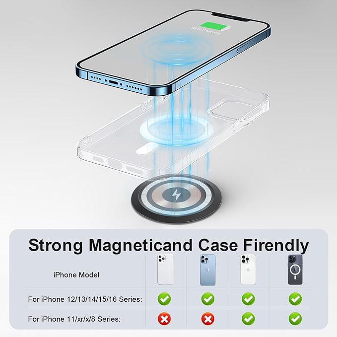 15W Fast Wireless Charging Station Pad Compatible with iPhone 16/16e/16 Pro/16 Pro Max 16 15 14 13 12 11 Series Samsung Galaxy S25 S24 S23 S22 S21 Note 20 (Desk Magnetic Wireless Charging)
