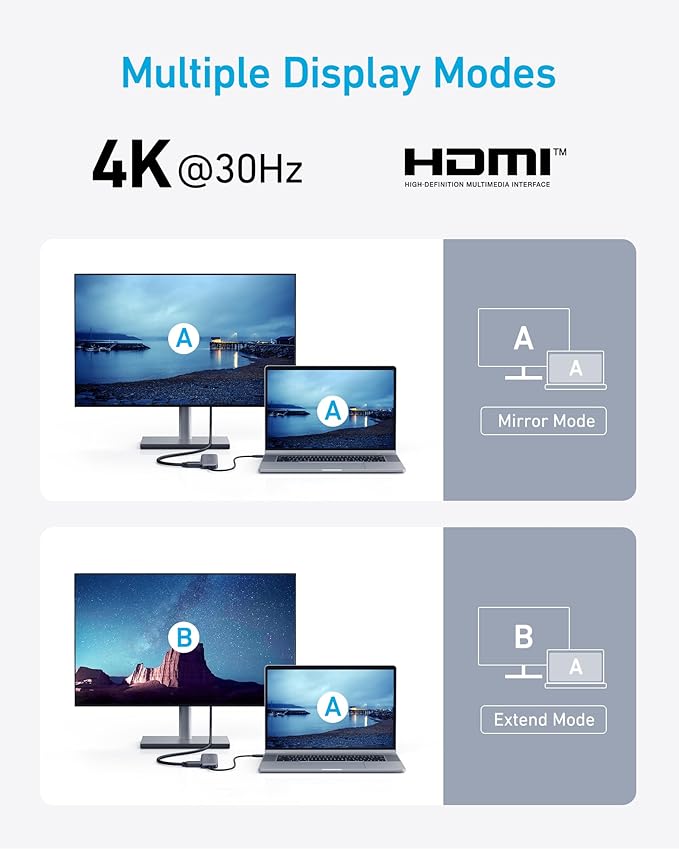Anker USB C Hub, 5-in-1 USBC to HDMI Hub with 4K Display, 5Gbps USB-C and 2 5Gbps USB-A Data Ports for MacBook Pro, MacBook Air, Dell XPS, Lenovo Thinkpad, HP Laptops and More (Blue)
