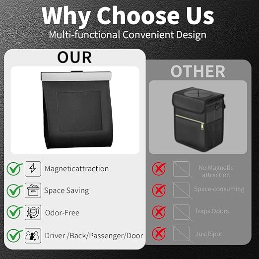 Premium Car Trash Can with Magnetic Lid, Waterproof Leakproof PU Leather Vehicle Garbage Bin, Foldable Hanging Auto Trash Bag for Seat Back Pocket, Fits Cars SUVs Trucks, Includes 2 Rolls Trash Bags