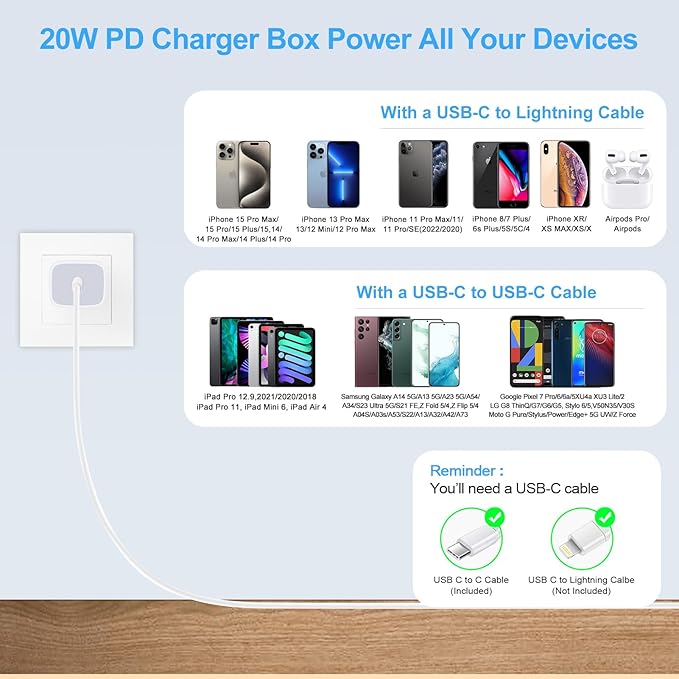 USB C Box Fast Charger Block for Samsung Galaxy A17 5G A16 A15/A54/A36/S25/S24FE/A13/A53/A03S/A23/A24/Z Fold7/S23/S22,iPhone 17 Pro Max/16/15,Pixel 10Pro/9a/8,20W Wall Charger Plug USB C Charger Brick