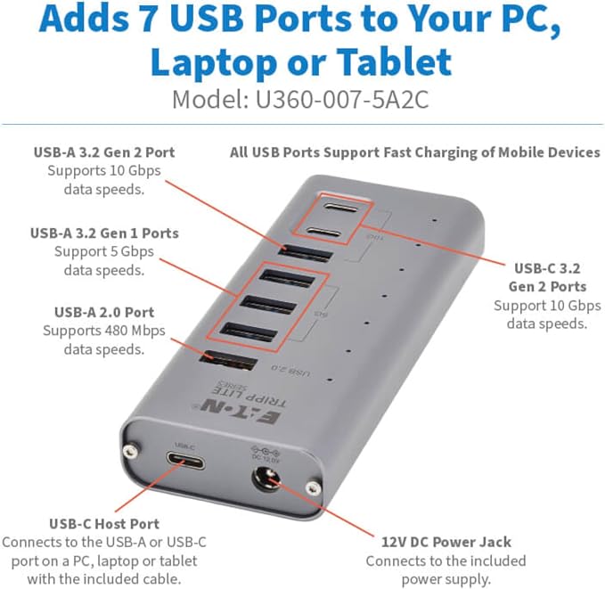 Eaton Tripp Lite Series USB C Hub 3.2 Gen 2 with 5 USB-A and 2 USBC Ports, Up to 10 Gbps Data Transfer, 7.5W Charging, Plug-and-Play, Laptop Docking Station, 3-Year Warranty (U360-007-5A2C)