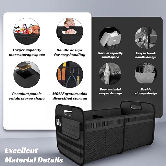 Sposuit Car Trunk Organizer for SUV - 65L Collapsible Tactical MOLLE Car Storage with Reinforced Handles & Multiple Pockets, Sturdy Trunk Organizers for Groceries, Tools & Outdoor Storage (Black)