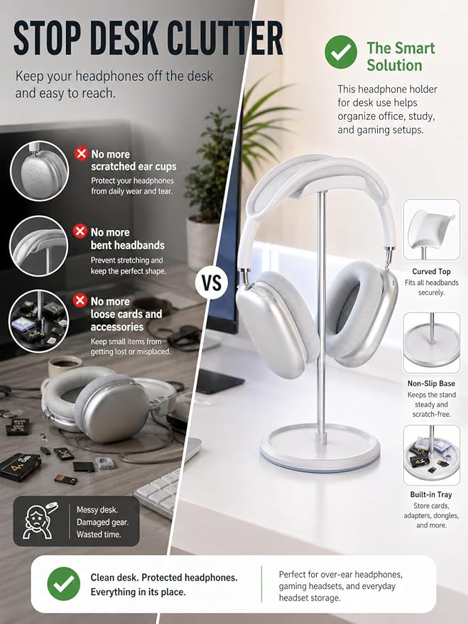 Headphone Stand??PACK??Headphone Holder with Storage Tray Compatible for Max Pro, Beats, Bose and Most Gaming Headphones. ?�No Tools Required??YO-2 (Black)