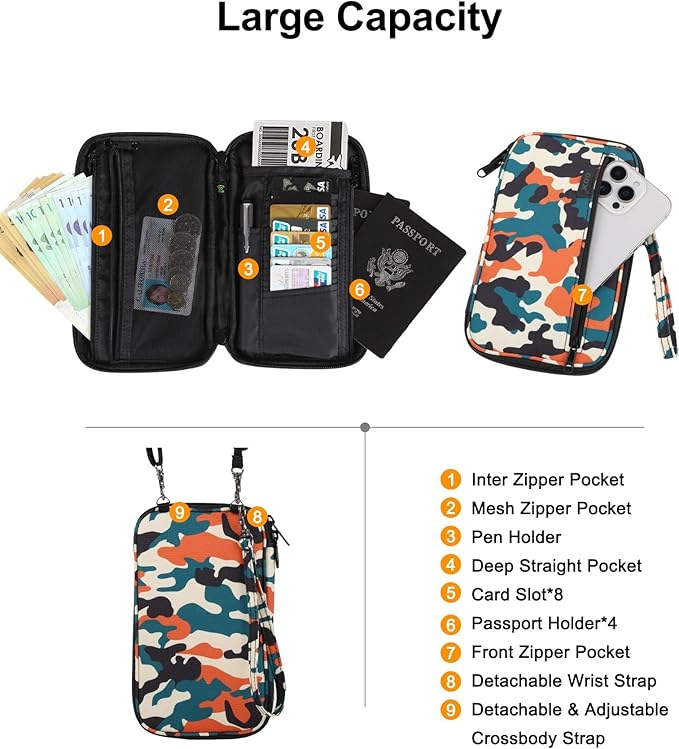 GOX Passport Holder for Travel Family RFID Neck Wallet for Traveling Women Travel Pouch for Passport and Documents with RFID Waterproof Zipper Passport Case (Multicolor)
