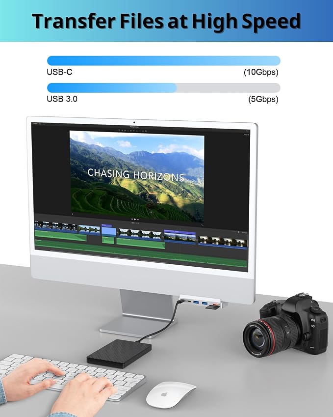 6-in-1 USB C Hub for iMac 24 inch (M1/M3/M4), USB Adapter Multiport with Type-C 10Gbps, SD/TF Card Reader Compatible | iMac Accessories