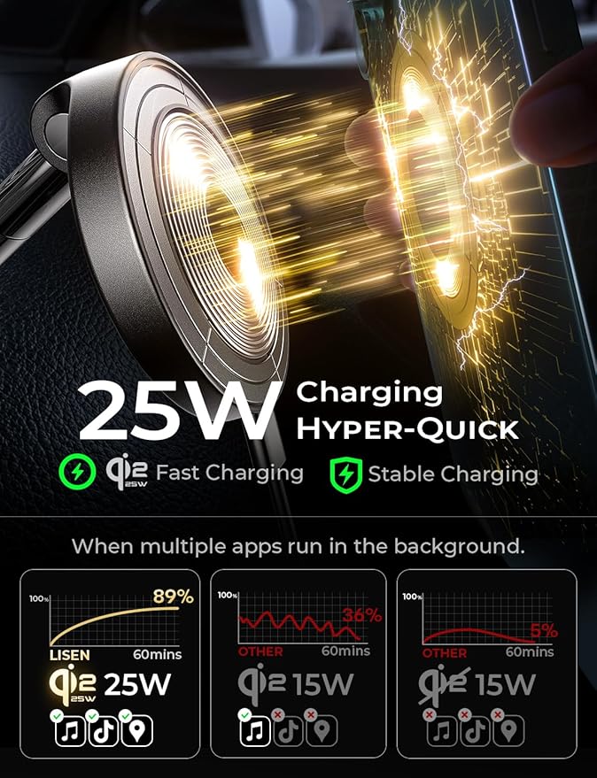LISEN Qi2.2 25W Magsafe Car Mount Charger,[More Stable & Faster Charging] Suction Cup Phone Mount, Wireless Car Charger 25W for iPhone 17 16 Samsung Galaxy S26 Ultra,15W for iPhone 17e 15 14 13 12
