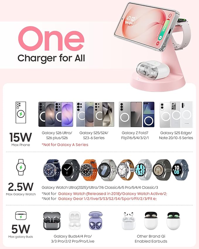 Magnetic Wireless Charger for Samsung, 3 in 1 Charging Station Compatible with MagSafe Samsung Charger for Galaxy S26 Ultra S25 Z Fold7/Flip7, Watch Charger Stand for Galaxy Watch Ultra 8 7, Pink