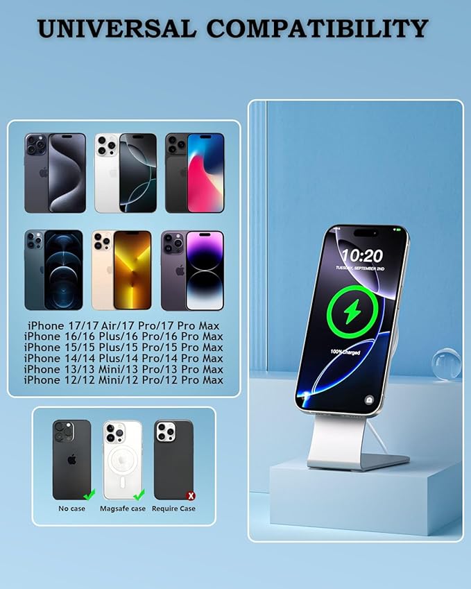 Magnetic Charger for iPhone 17/16,Magnetic Wireless Charging 20W USB C Block with 6FT Mag-Safe Charger Fast Wireless Charging Stand/Pad Compatible with iPhone 17/17 Air/17 Pro Max/16 Pro/15/14/13/12