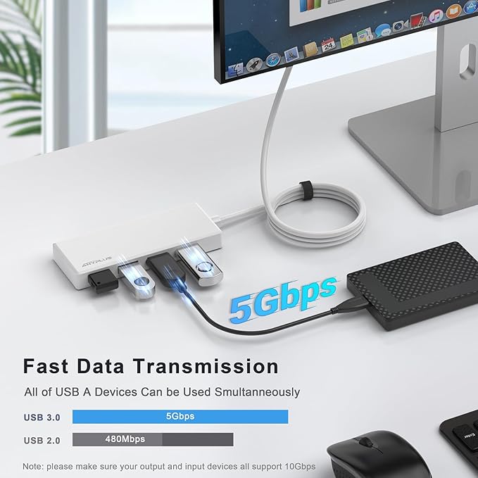 USB Hub, Multiport USB Splitter Adapter, 2 ft Long Cable USB 3.0 Hub, USB Extender for Laptop, PC, iMac, Surface Pro, MacBook, Mac Pro, Flash Drive, XPS, Mouse, HDD【White】, HJ-White-0.5M-001
