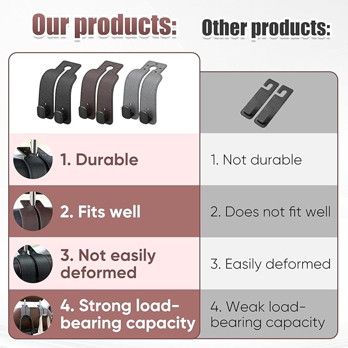 Headrest Hooks for Car, Car Seat Hooks for Headrest, Seat Back Storage Hook, Twinhook Leather Car Headrest Hangers, Seat Back Universal Fit Storage Organizer for Purses and Bags Cute (4, Black+Brown)