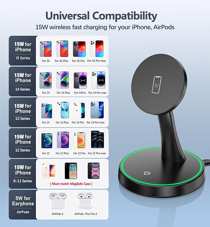 2 Pack Magnetic Wireless Charger Stand 15W Fast Mag-Safe Charger for iPhone iPhone 17 /17 pro/ 17 Air/ 17 pro max 16/15/14/13/12 Series Magnet Wireless Charging Station with Light for AirPods