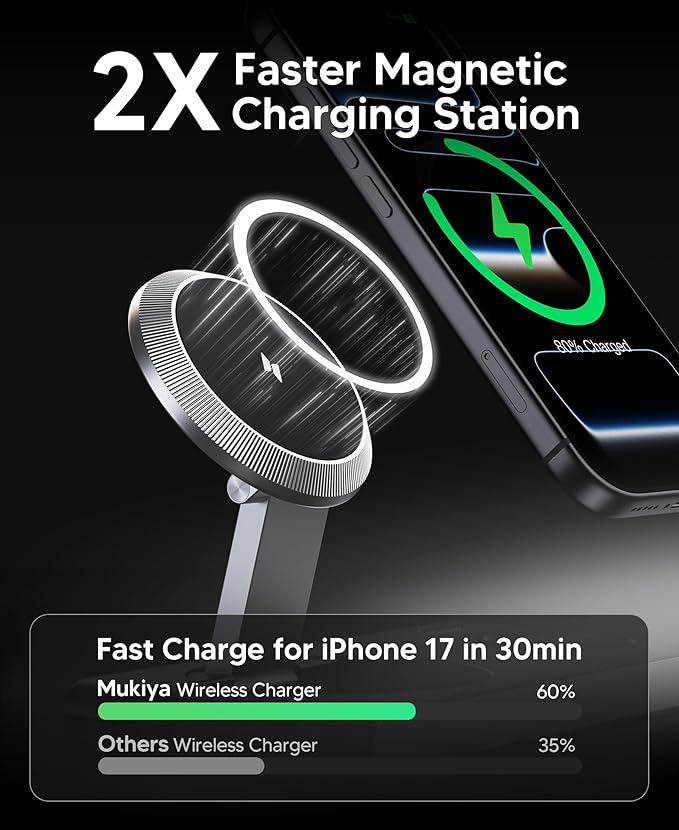 Foldable 3 in 1 Magnetic Wireless Charging Station for Apple Devices, Leather-Like Fast Wireless Charger Dock with Night Light for Magsafe iPhone 17/16/15/14, Apple Watch, AirPod,Gift for Men
