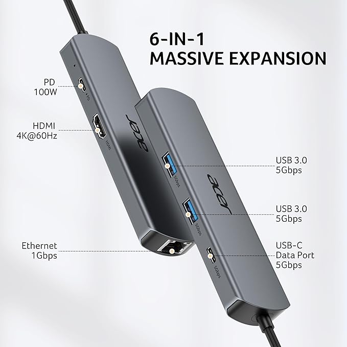 acer 6 in 1 USB C Hub, 4K@60Hz USBC to HDMI Adapter with 1000Mbps Ethernet, 100W PD Charging, USB A/USB C Data Ports USB C Splitter for MacBook Neo/Pro/Air, Acer, iPad, iPhone 17/16/15