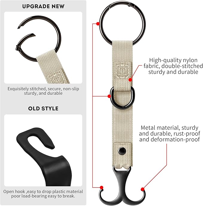 IronSeals 2 Pack Headrest Hooks for Car Seat, Heavy Duty Metal Utility Seat Hooks for Car Seat Organizer, Car Clips for Hanging Bag, Purse
