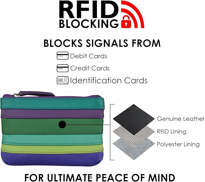 ili New York Mini Leather Coin Purse, Compact Genuine Leather Pouch with Key Ring & RFID Protection, Used for Coins, Keys and Cards, Ideal for Travel and Everyday Carry, Cool Tropics