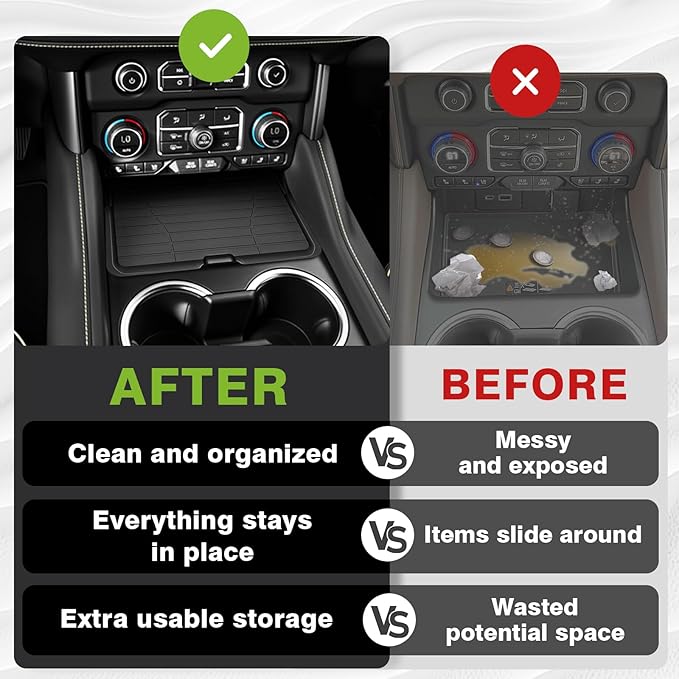 Muslogy Front Center Console Organizer Compatible with 2021-2023 2024 GMC Yukon & Chevy Tahoe Suburban Hidden Panel Secret Pocket Lid Removable Cover with USB Hole (Not for Yukon Denali/Ultimate)